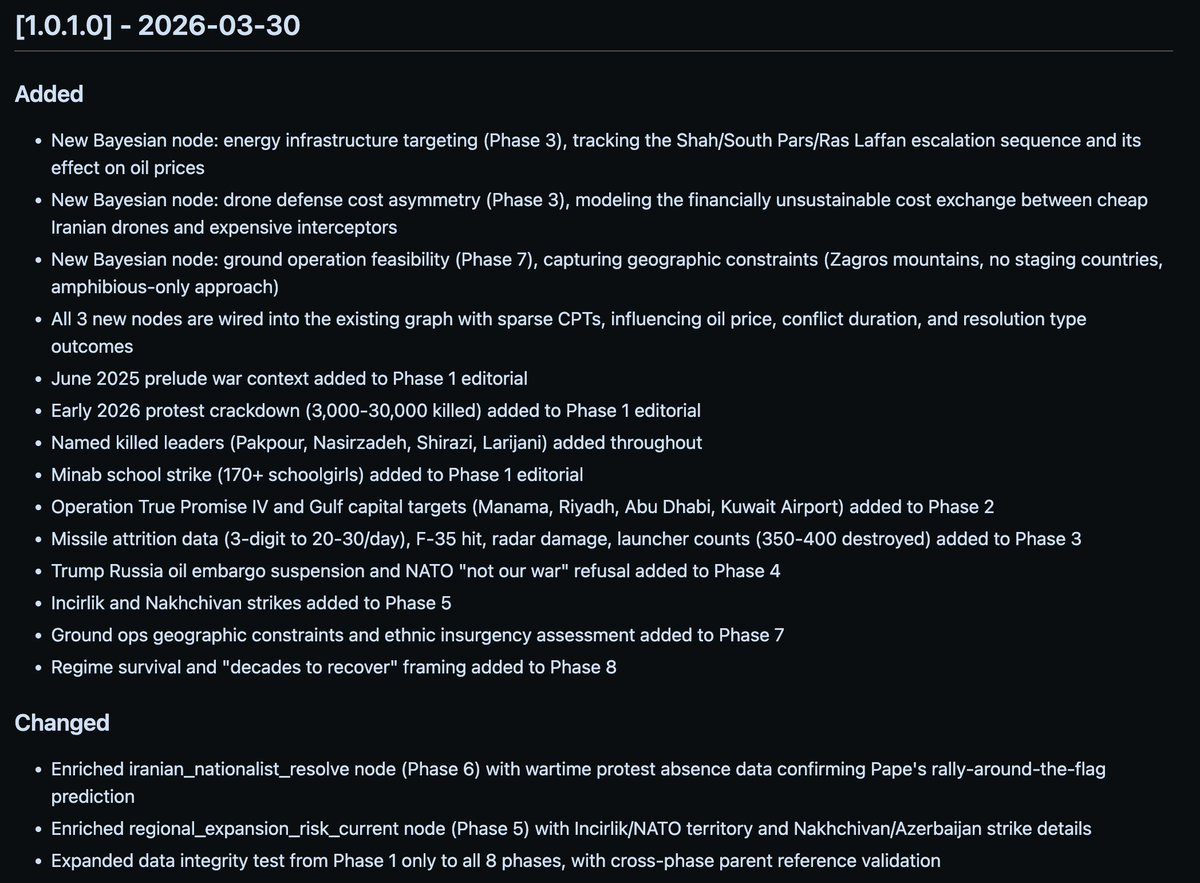 Philippos Savvides tweet media