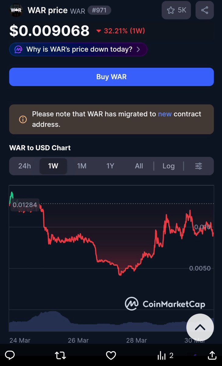 Bull Crypto🚀 tweet media