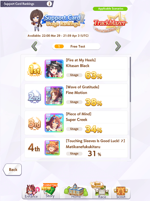 Kris Umasimp 【Umamusume 101 📌】 tweet media