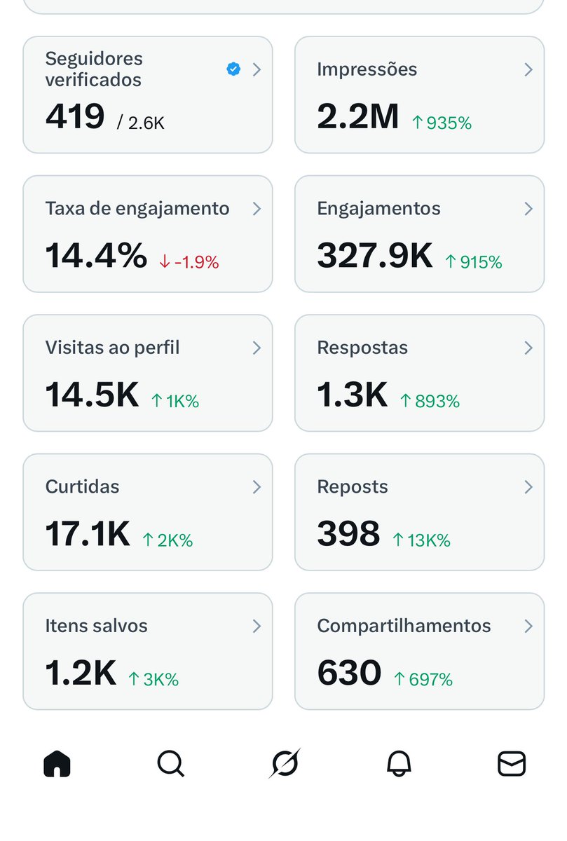 Felipe Cruz - FC tweet media