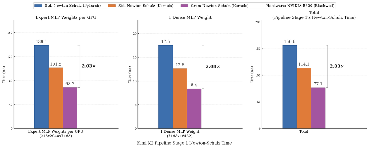 Jack Zhang tweet media