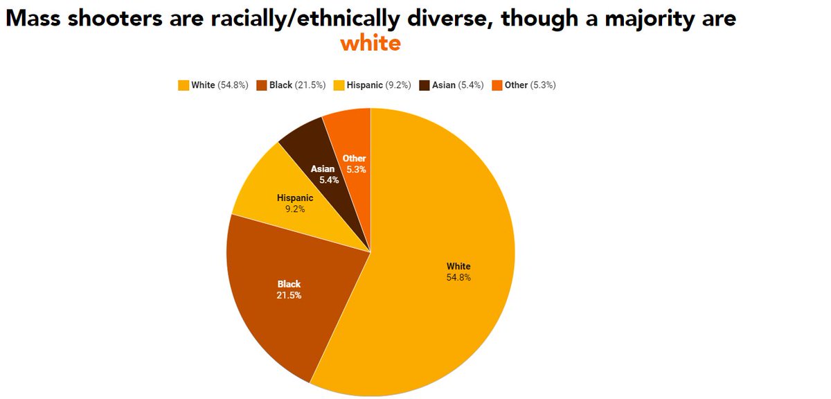 mariojuggernaut22💙💛🍉 tweet media