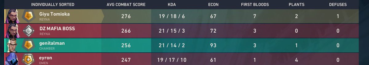 kc oce⁷ 🍓 ethan winters!? tweet media