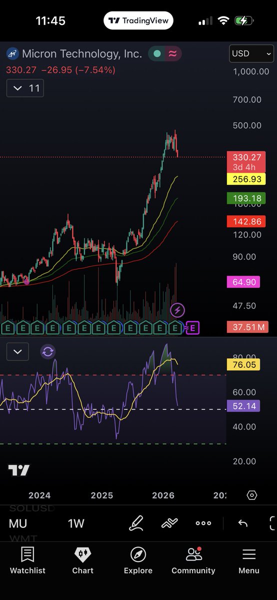 assyrian trader tweet media