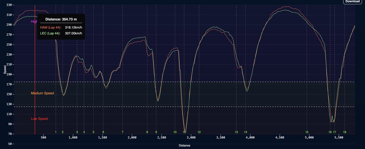F1 Bunny tweet media