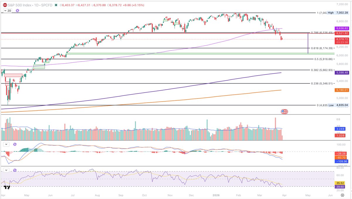 Jay aka @JADED_BULL aspiring CPA tweet media