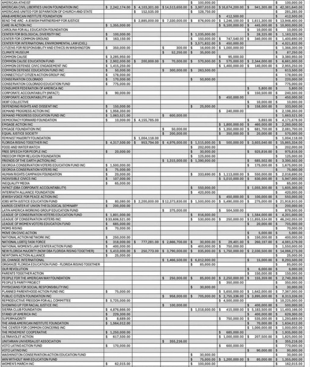 The SCIF tweet media