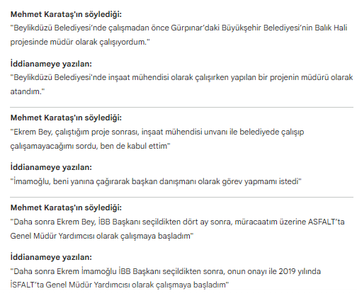 Medyalanlar's tweet photo. İSFALT'da ihaleye fesat karıştırdığı iddiasıyla tutuklanan Genel Müdür Yardımcısı Mehmet Karataş, iddianamede yazılan 3 "yanlışı" düzeltti.

Adam ne demiş, iddianameye ne yazmışlar!

#saklanamaz #nasılgüvenelim https://t.co/BKwf0Os5i0