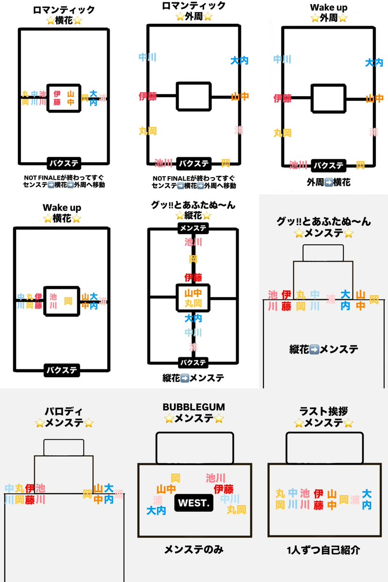 🐶⭐️ tweet media