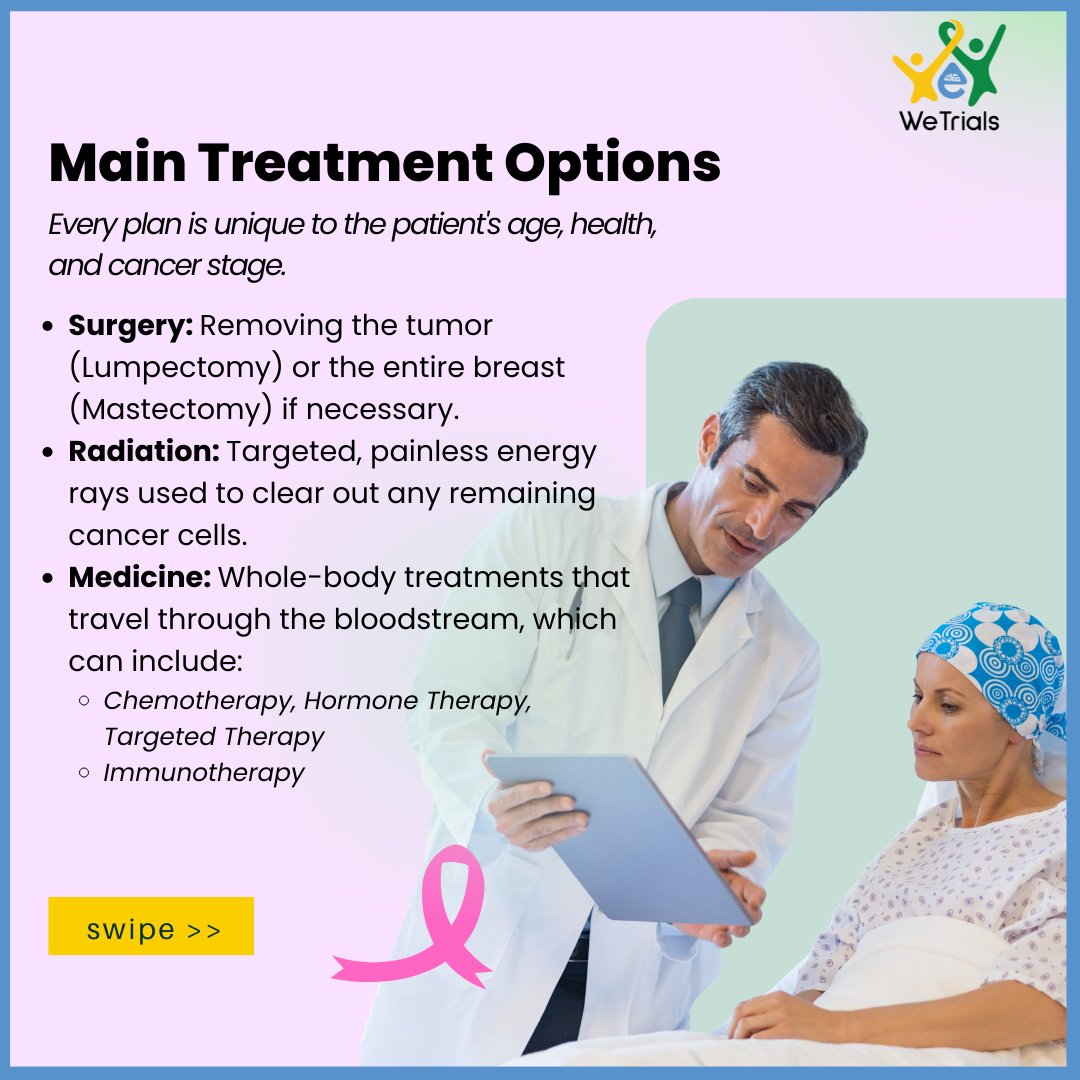 WeTrials tweet media