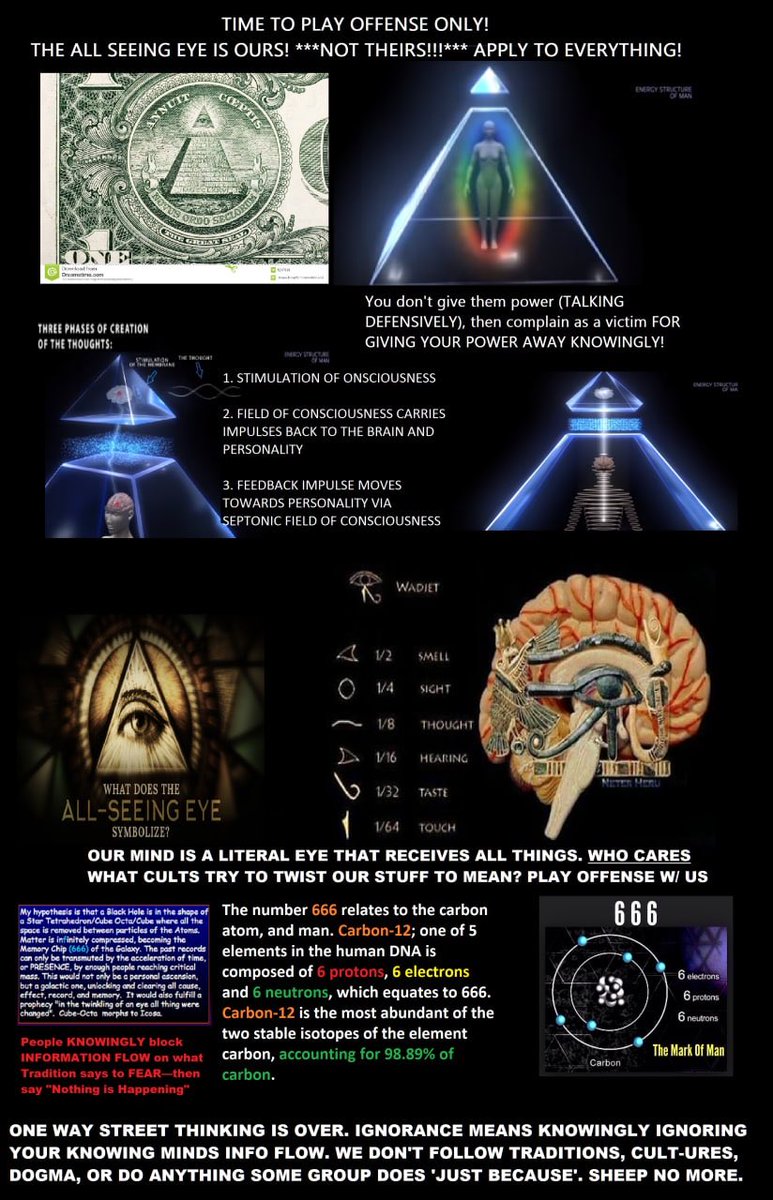 The Zero Point Knowledge is why they lied about 666