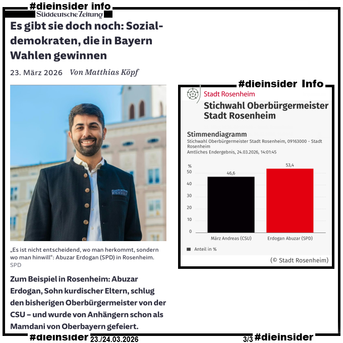 DieInsider tweet media