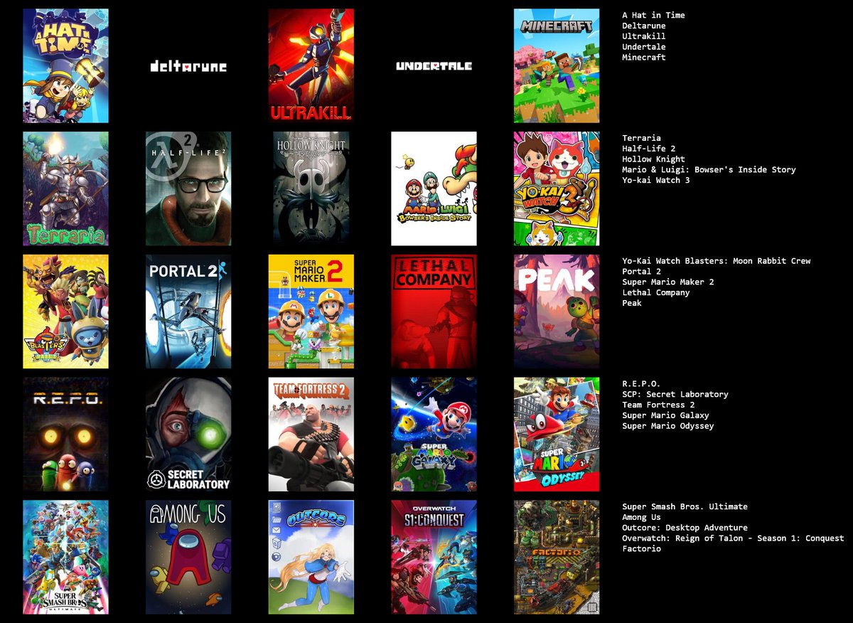 updated this 2 years later because I have an actual sense of taste now