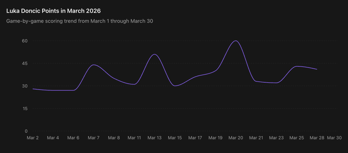 EdgeFinder tweet media