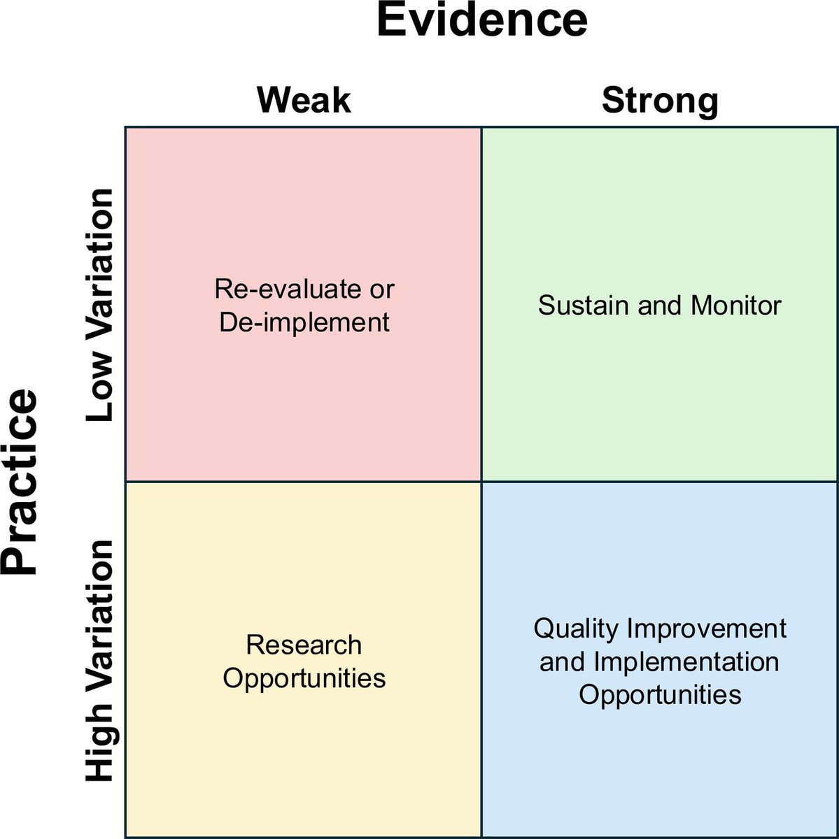 BMJ Quality & Safety tweet media