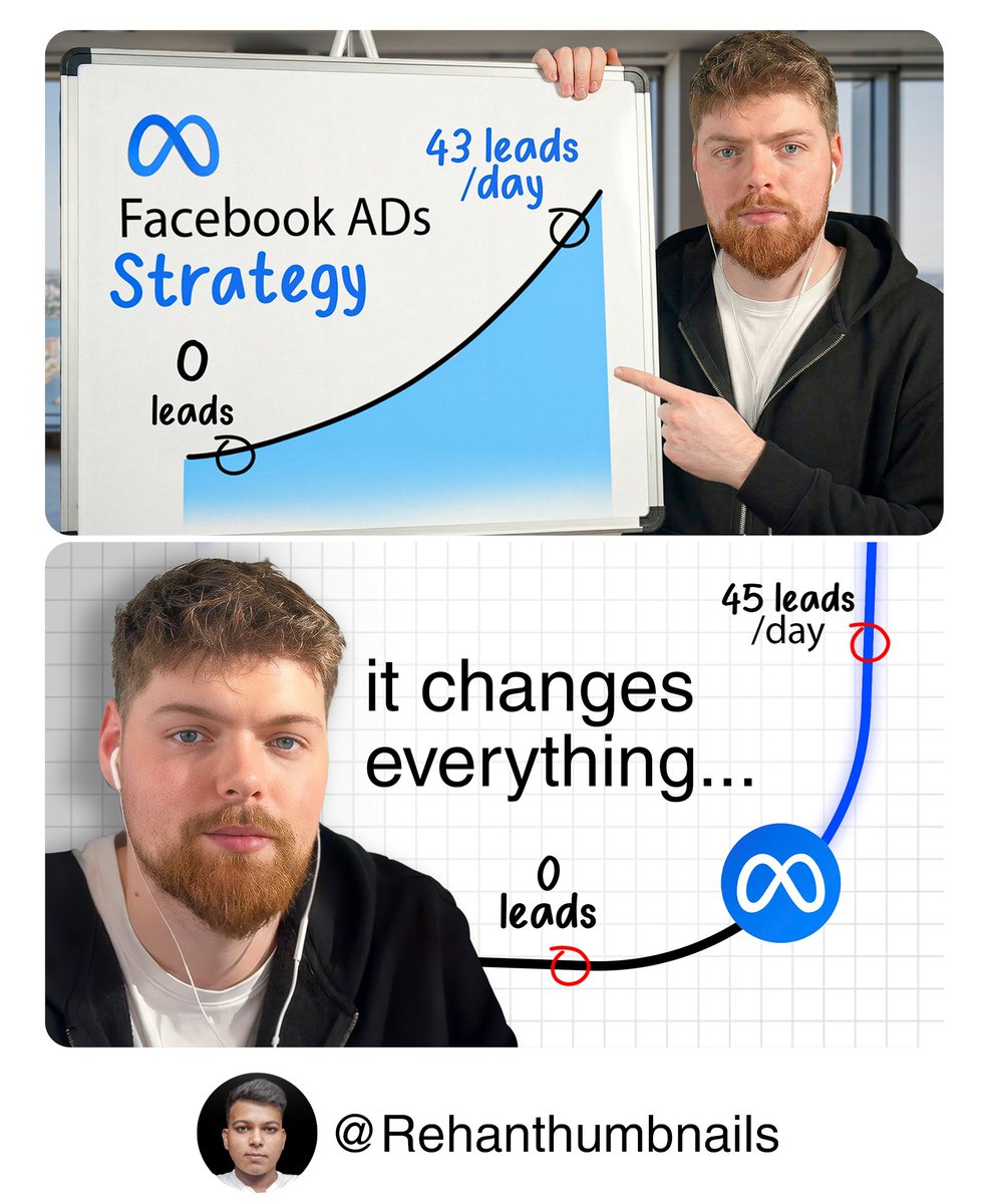 Rehan idrishi | Thumbnail Strategist tweet media