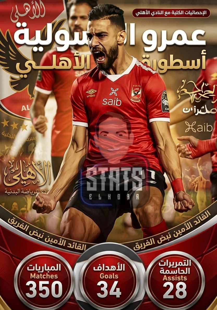 احصائيات وارقام رياضية tweet media