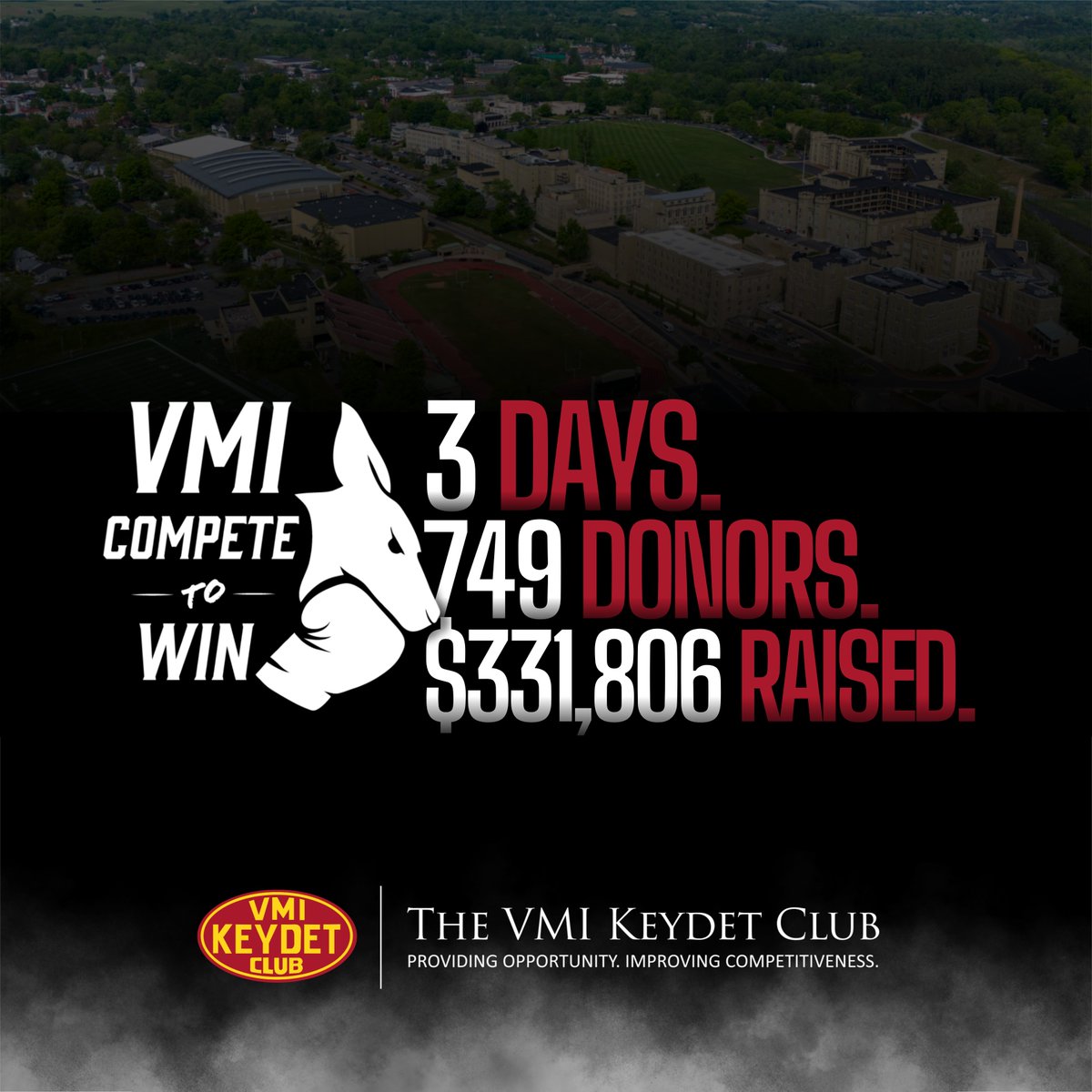 The VMI Keydet Club tweet media