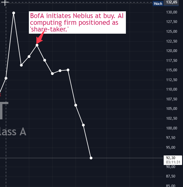 FinanzLinksUSA tweet media
