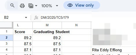 RitaEddyEffiong's tweet photo. I recently graduated Top 3 in my Digital Marketing track at @TechCrushHQ Cohort 5 #Tech4Africanscholarship and this moment feels bigger than just a ranking.
#entrylevelrole #digitalmarketingrole #internrole https://t.co/zAyAkAEBTc