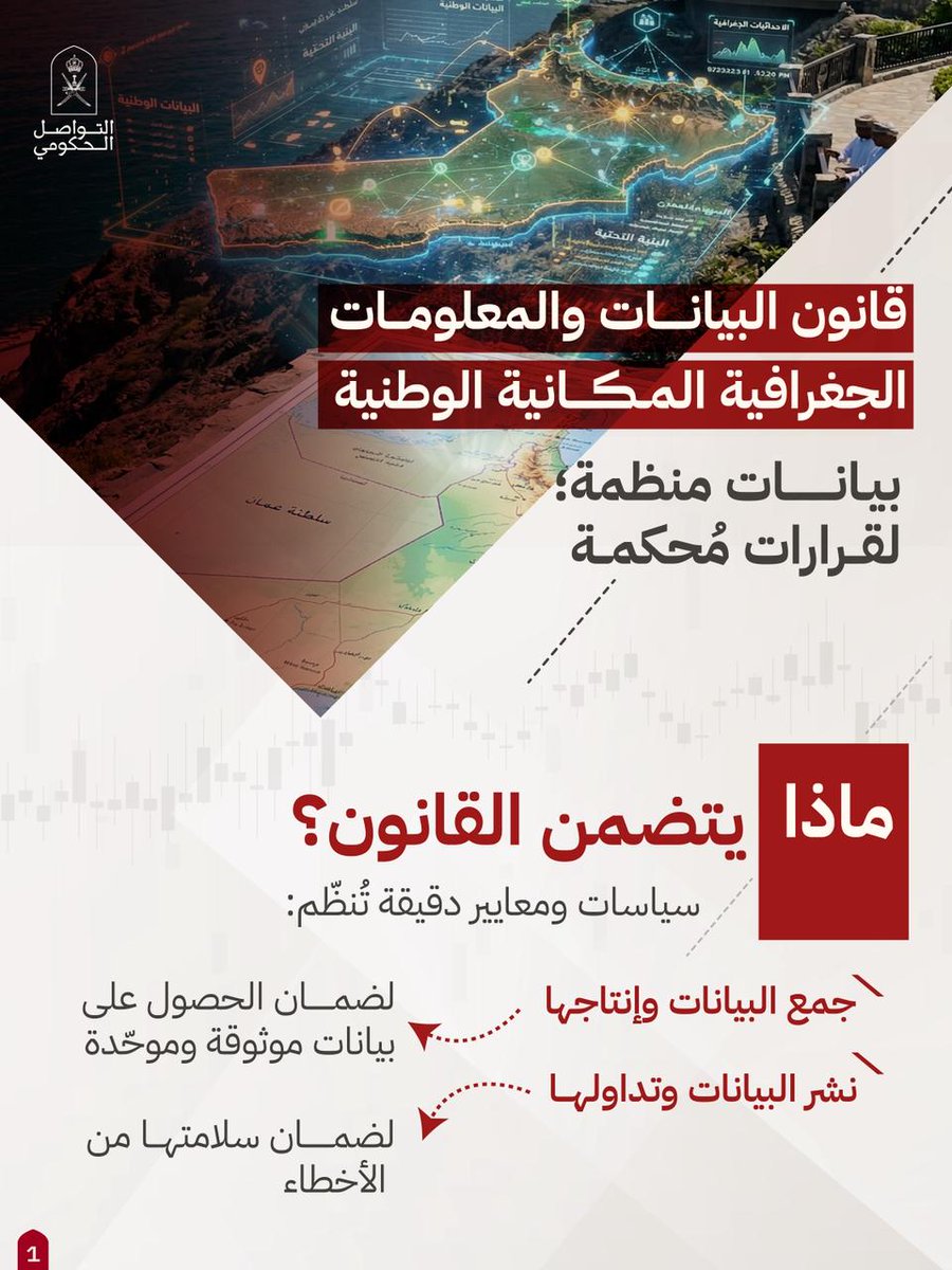 التواصل الحكومي tweet media