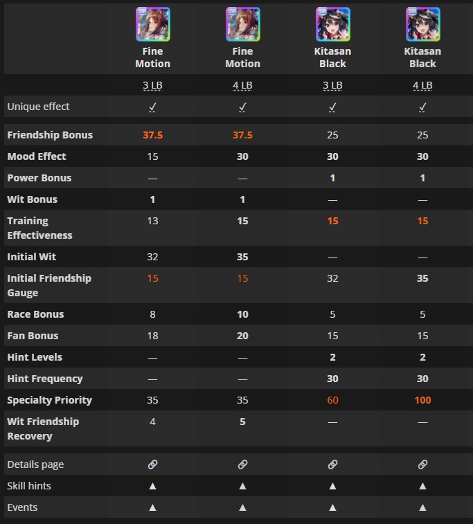Mathy the not-so Professional tweet media