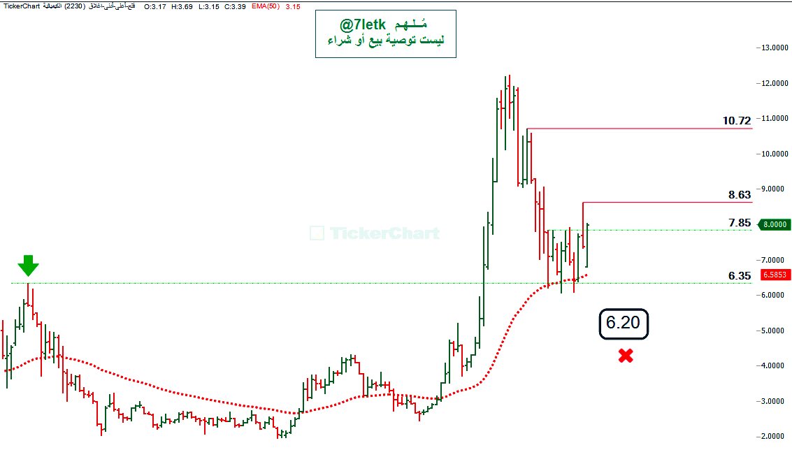 مُلهم / Tasi tweet media
