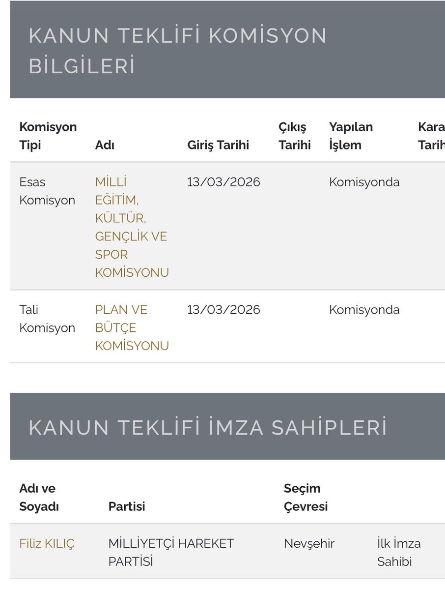 Mülakat mağduriyetini gidermek, yaşanan haksızlığı sonlandırmak için 12 Mart tarihinde TBMM’ye sunulan teklif komisyonda beklemeye devam ediyor. Bu konuda, iktidar partisi dışında oluşan siyasi mutabakat umarız sonuç alır. Beklemeden bu teklif yasalaşmalı. #MülakataTBMMdeÇözüm