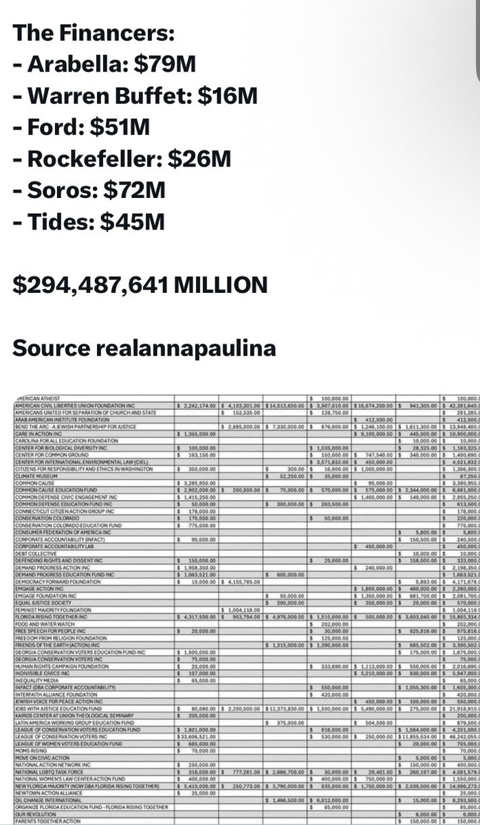 Ava- I Love My USA! 🇺🇸 tweet media
