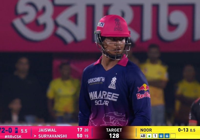 15 years ..
15 balls ..
50 runs 🔥🔥
Vaibhav Suryavanshi 

#Sooryavanshi 🙌#CSKvsRR