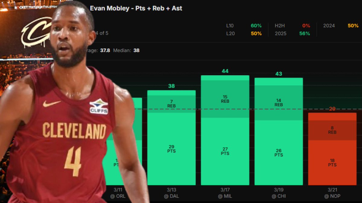 QuantumBet tweet media