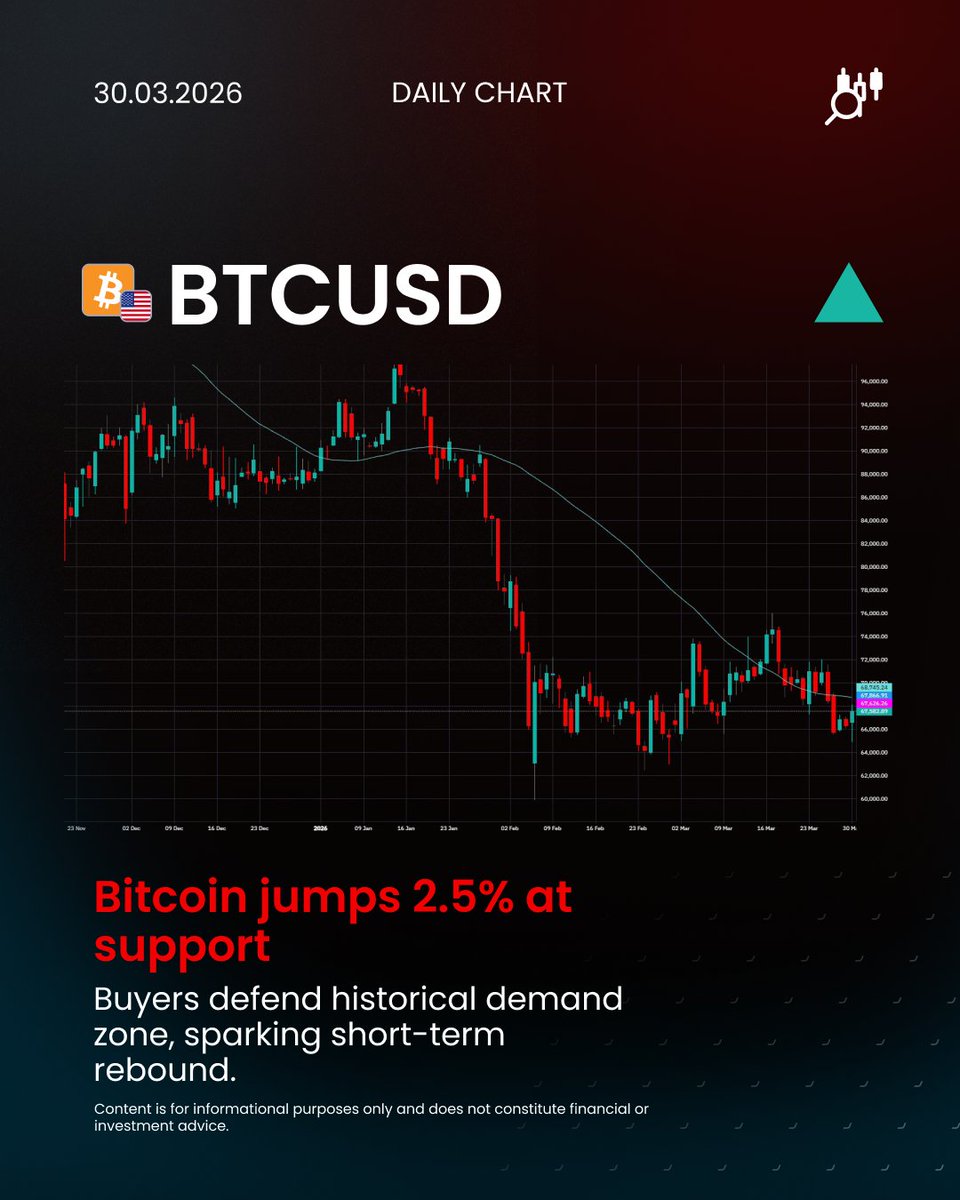 Hantec Markets Global tweet media