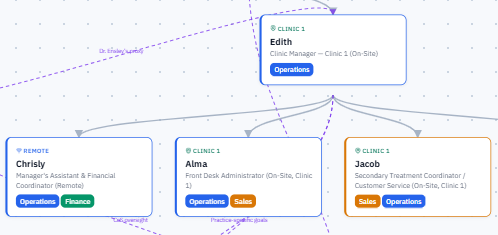 David | TheDSOGuy tweet media