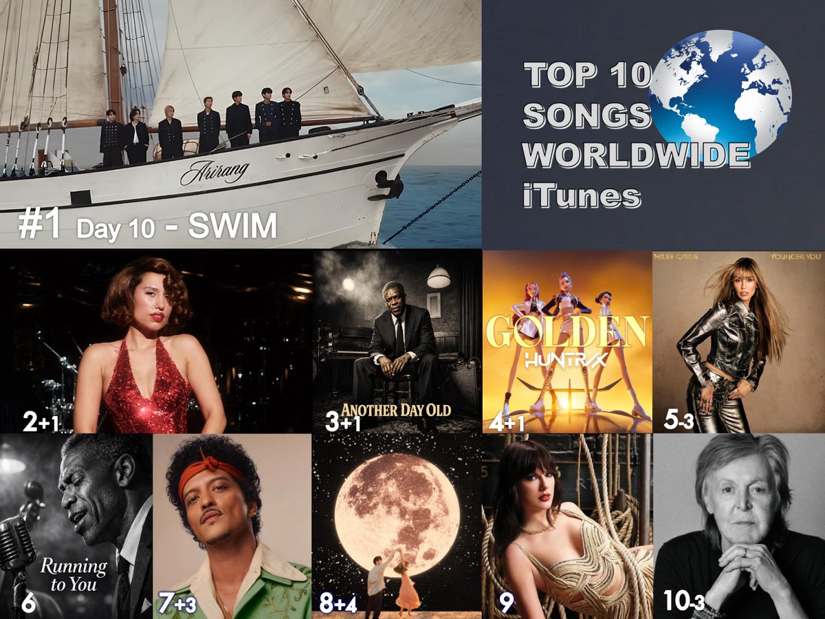 World Music Awards tweet media