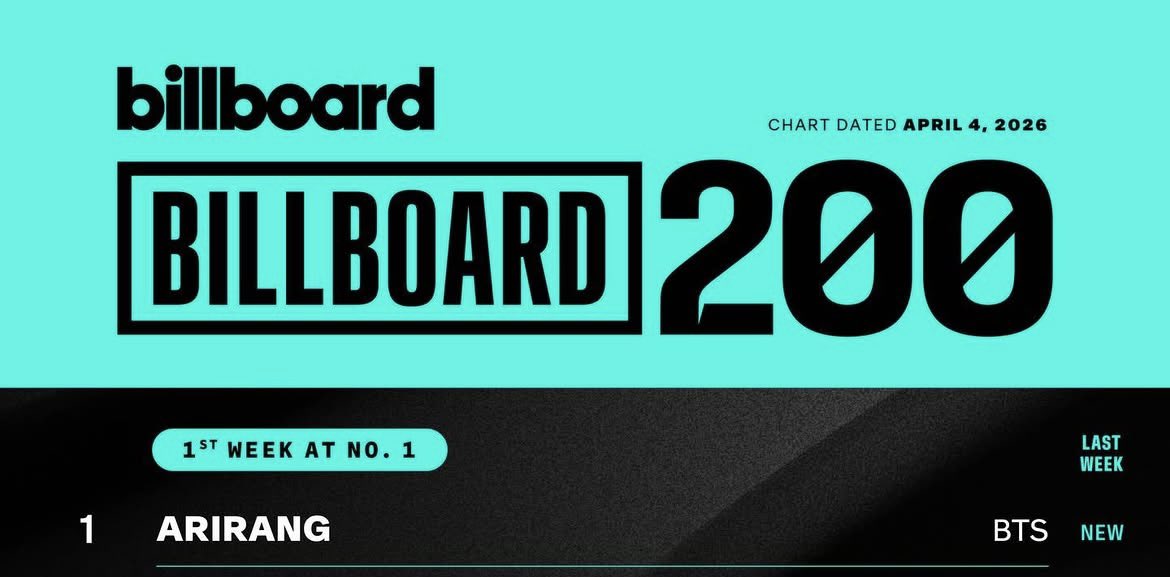 sdl ٭ ⊙⊝⊜ tweet media