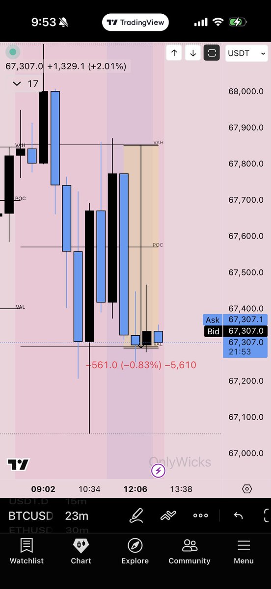 ONLYWICKS tweet media