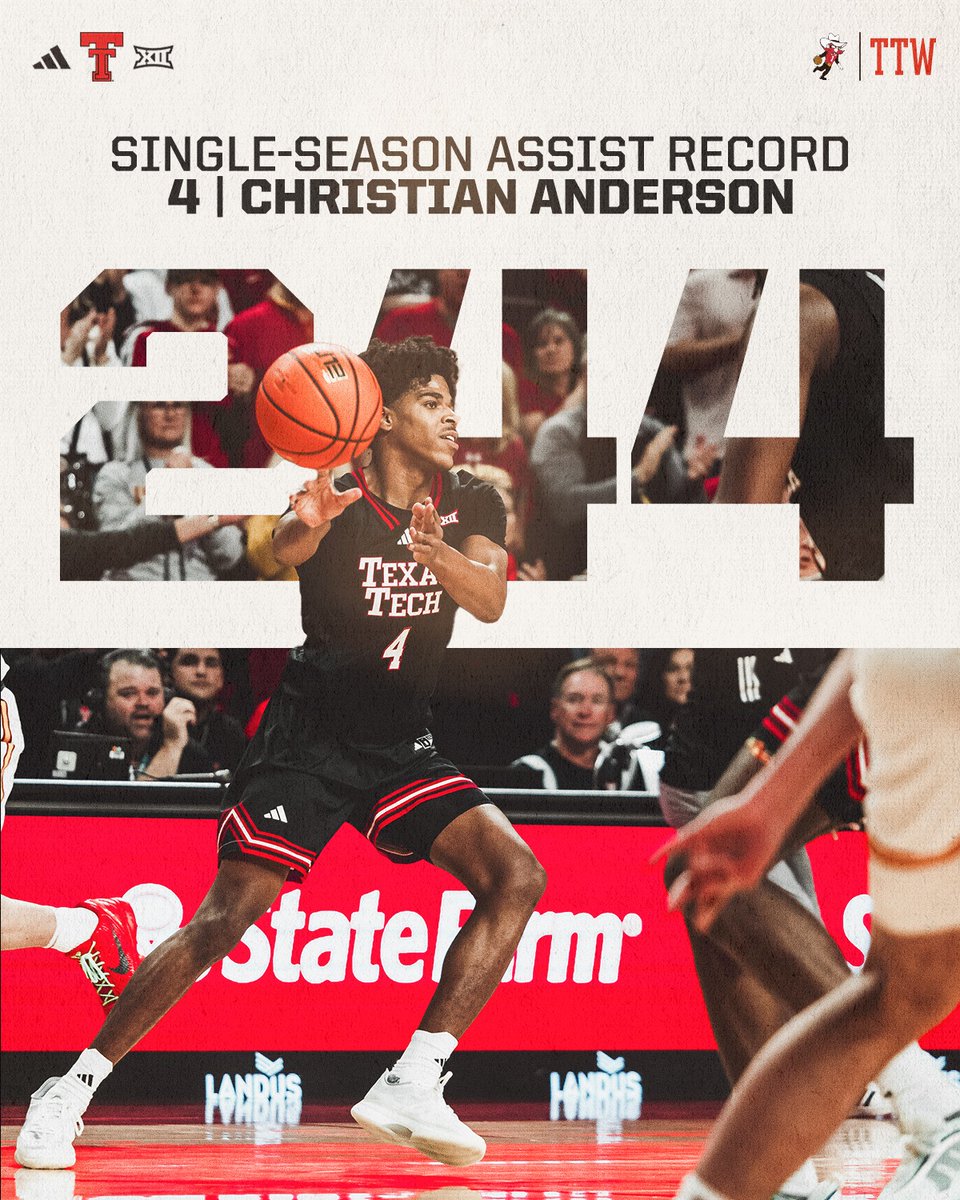 Texas Tech Basketball tweet media