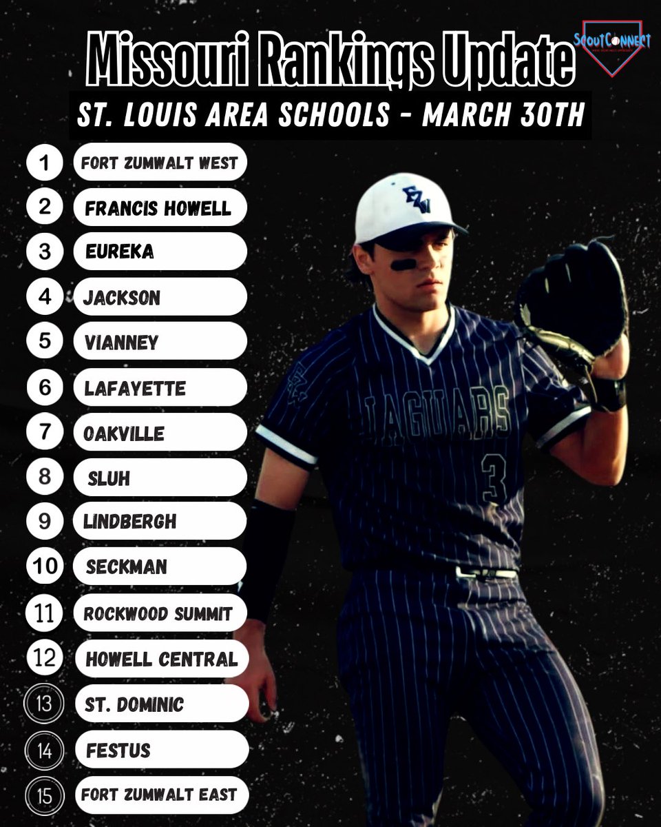 ScoutConnect tweet media