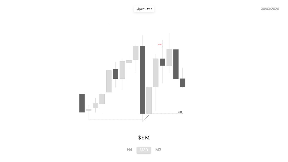 𝐣𝐮𝐥𝐨.𝕭𝟑 tweet media