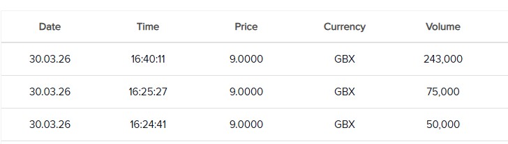 Superior Prospects Inc tweet media