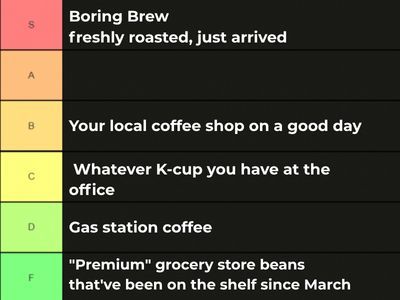 BoringBrew's tweet photo. Coffee tier list (objective):

S: Boring Brew, just arrived, still fresh
B: Good local coffee shop
C: Office K-cup
F: Grocery store "premium" beans roasted 8 months ago

We don't make the rules.

https://t.co/rCxj2KscXH

#CoffeeTierList #SpecialtyCoffee https://t.co/tttRgT46qi