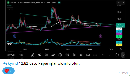 Bedirhan tweet media