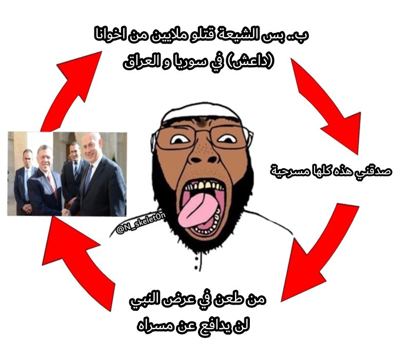 د. أمين كرطالي🇩🇿 (#فلسطين_قضيتي) tweet media