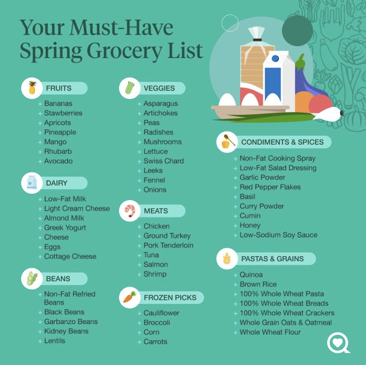 Sharecare tweet media