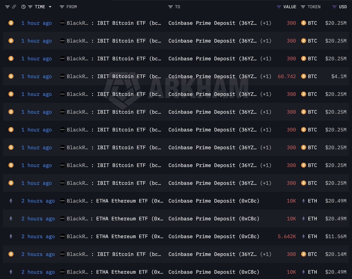 Lookonchain tweet media