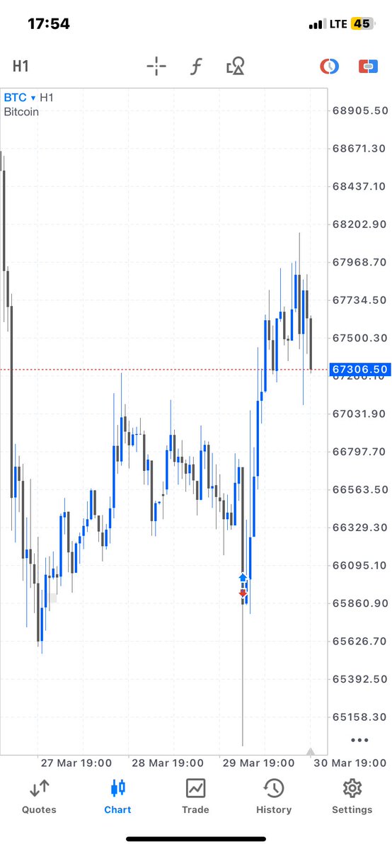 R3TRO 👾 tweet media