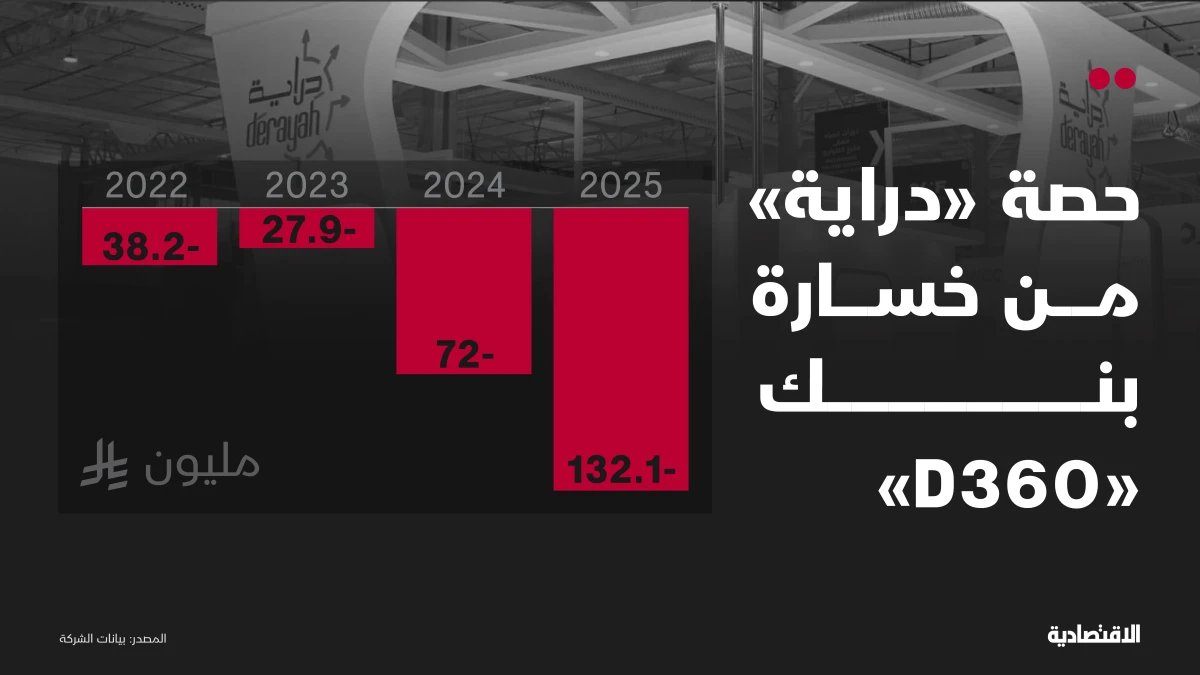 THE WOLF OF TASI ™ tweet media