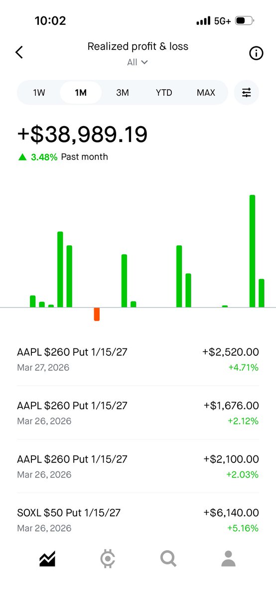 assyrian trader tweet media