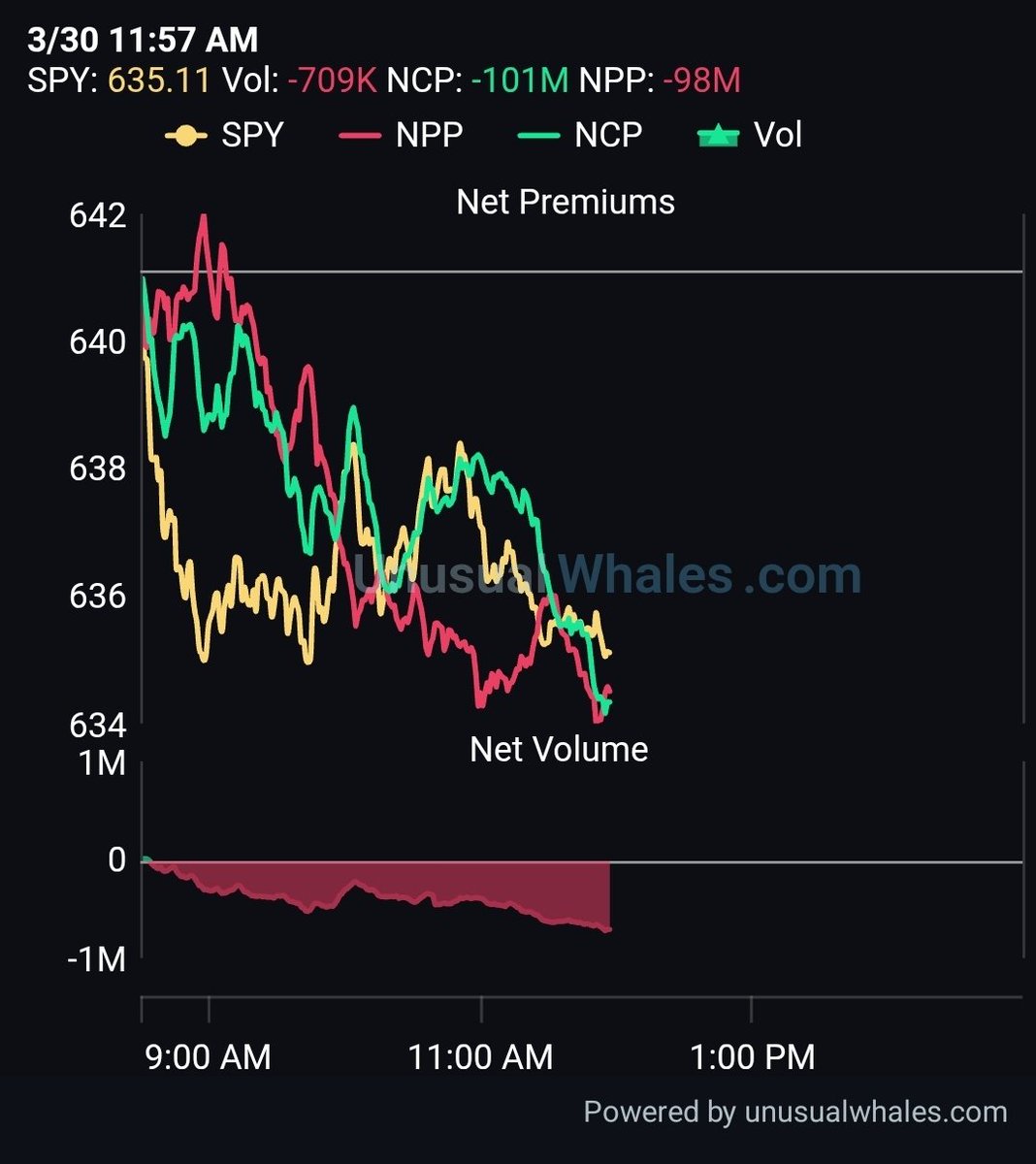 The Stock Trader Hub tweet media
