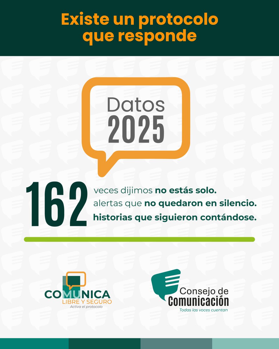 Consejo de Comunicación tweet media